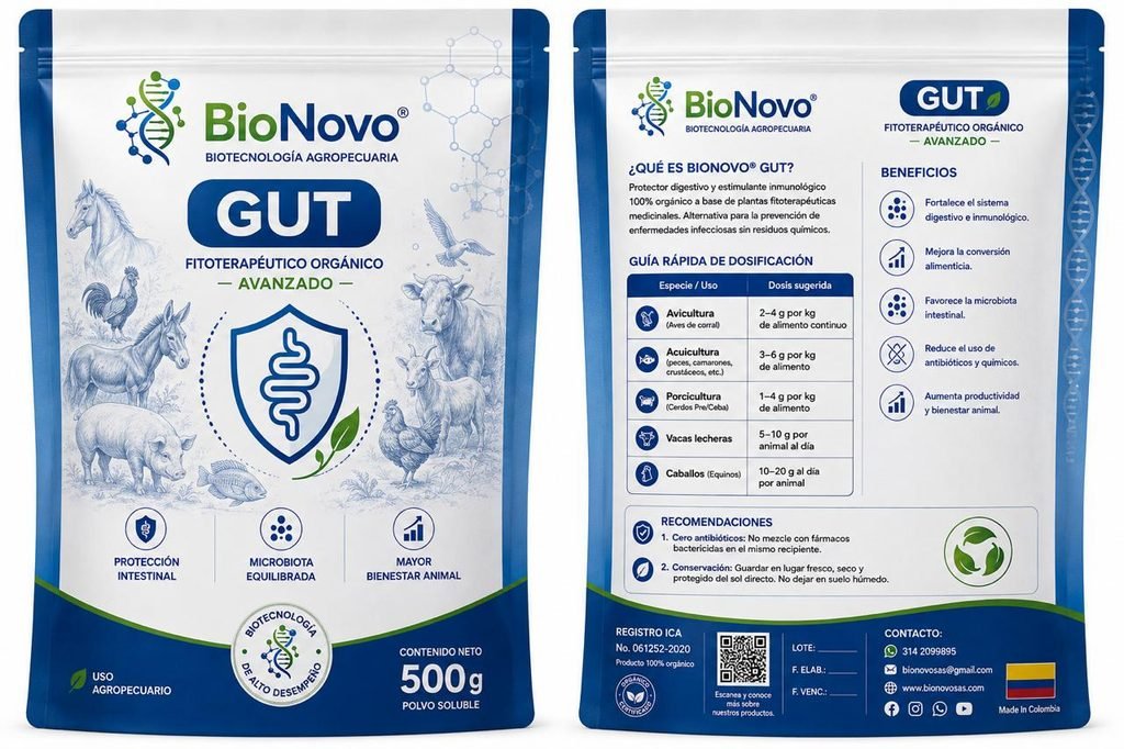 Bionovo Gut